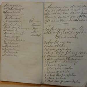 Aantekeningenboekje Colenbrander 1853